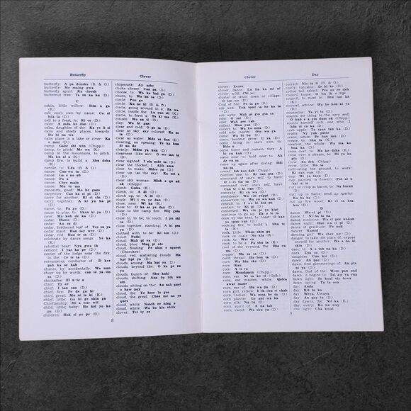 Vintage 1963 Camp Fire Girls The Name Book Charlotte Gulick Handbook Native - Picture 4 of 6